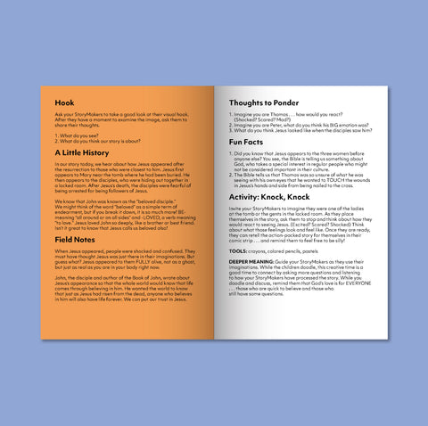 Easter One Zine Guide