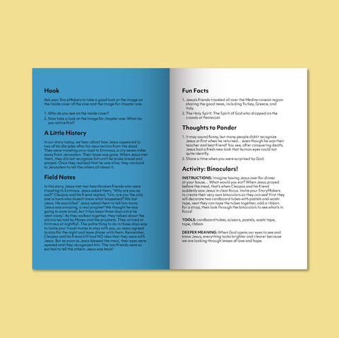 Easter Three Zine Guide