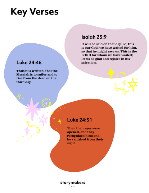 Easter Digital Zine - digital download