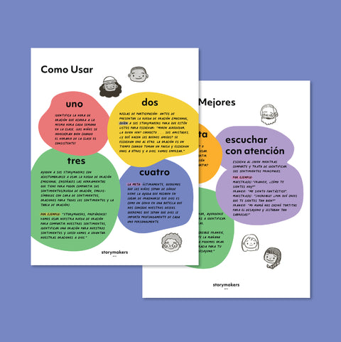 Emotional Prayer Wheel (Spanish Edition) - digital download