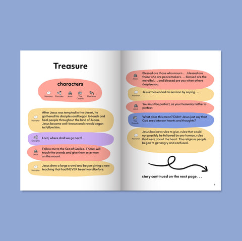 Lent Two Zine: Treasures